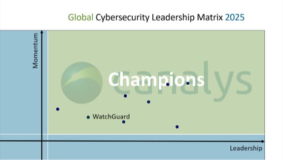 Canalys Cybersecurity Leadership Matrix mit den Champions für 2025