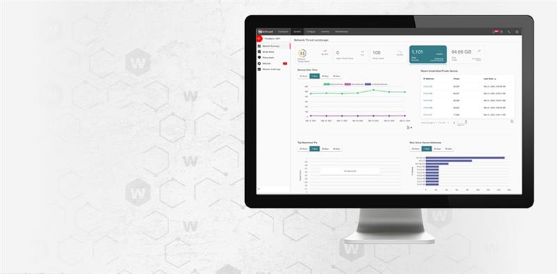 WatchGuard ThreatSync auf einem großen Monitor
