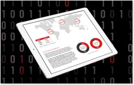 Quarterly Internet Security Report on a tablet screen