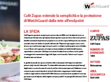 Thumbnail: Case Study