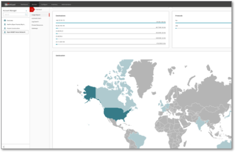 WatchGuard FireCloud dashboard
